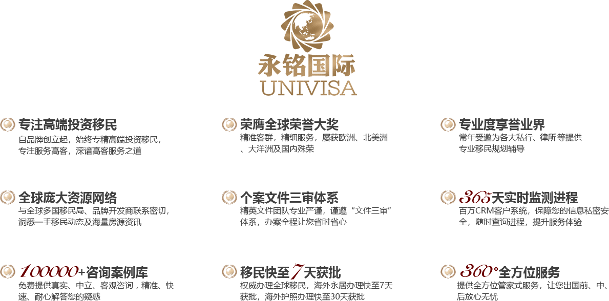 永銘國際公司優(yōu)勢(shì)