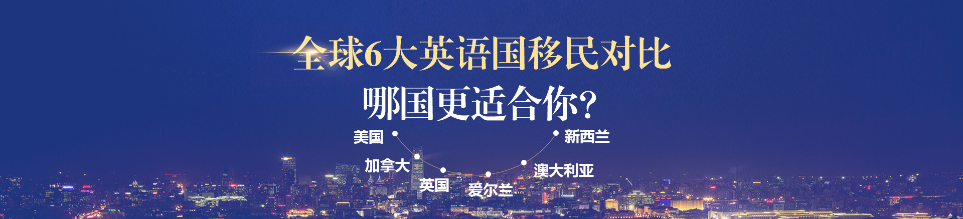 全球6大英語國對(duì)比